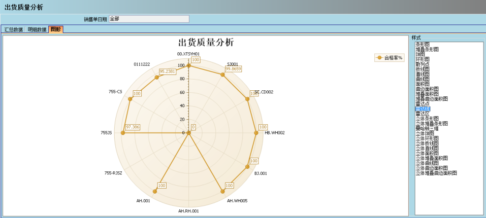 ERP乐竞电子-乐竞电子(中国)有限公司官网的核心价值