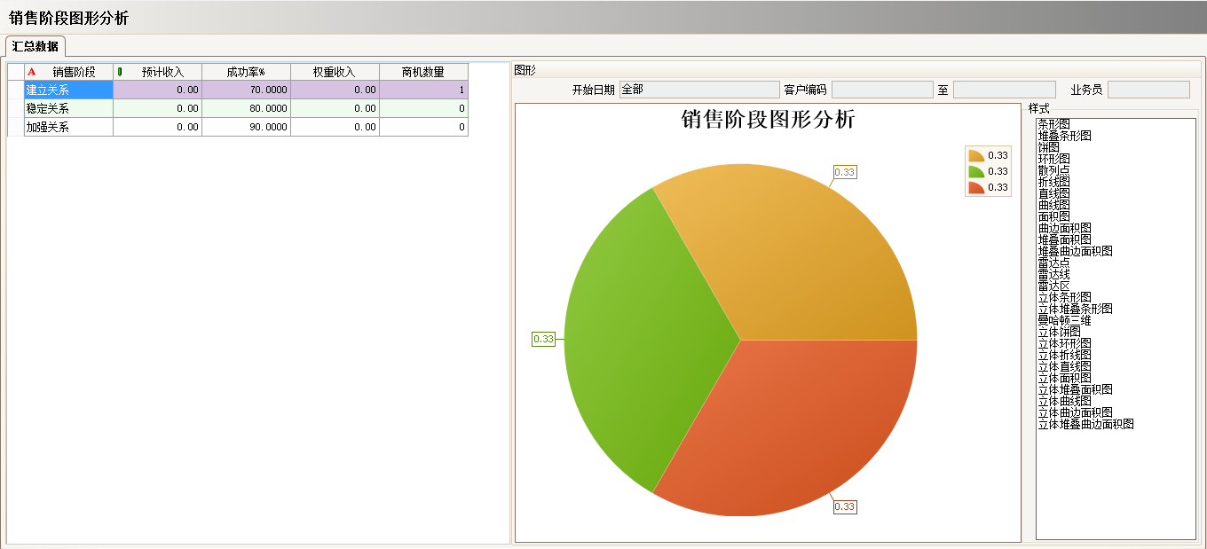 ERP乐竞电子-乐竞电子(中国)有限公司官网具有哪些主要的分类