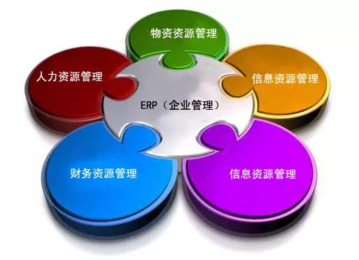 ERP乐竞电子-乐竞电子(中国)有限公司官网是所有行业都适用吗?