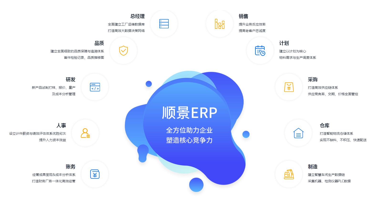 ERP管理乐竞电子-乐竞电子(中国)有限公司官网究竟具有哪些优势?