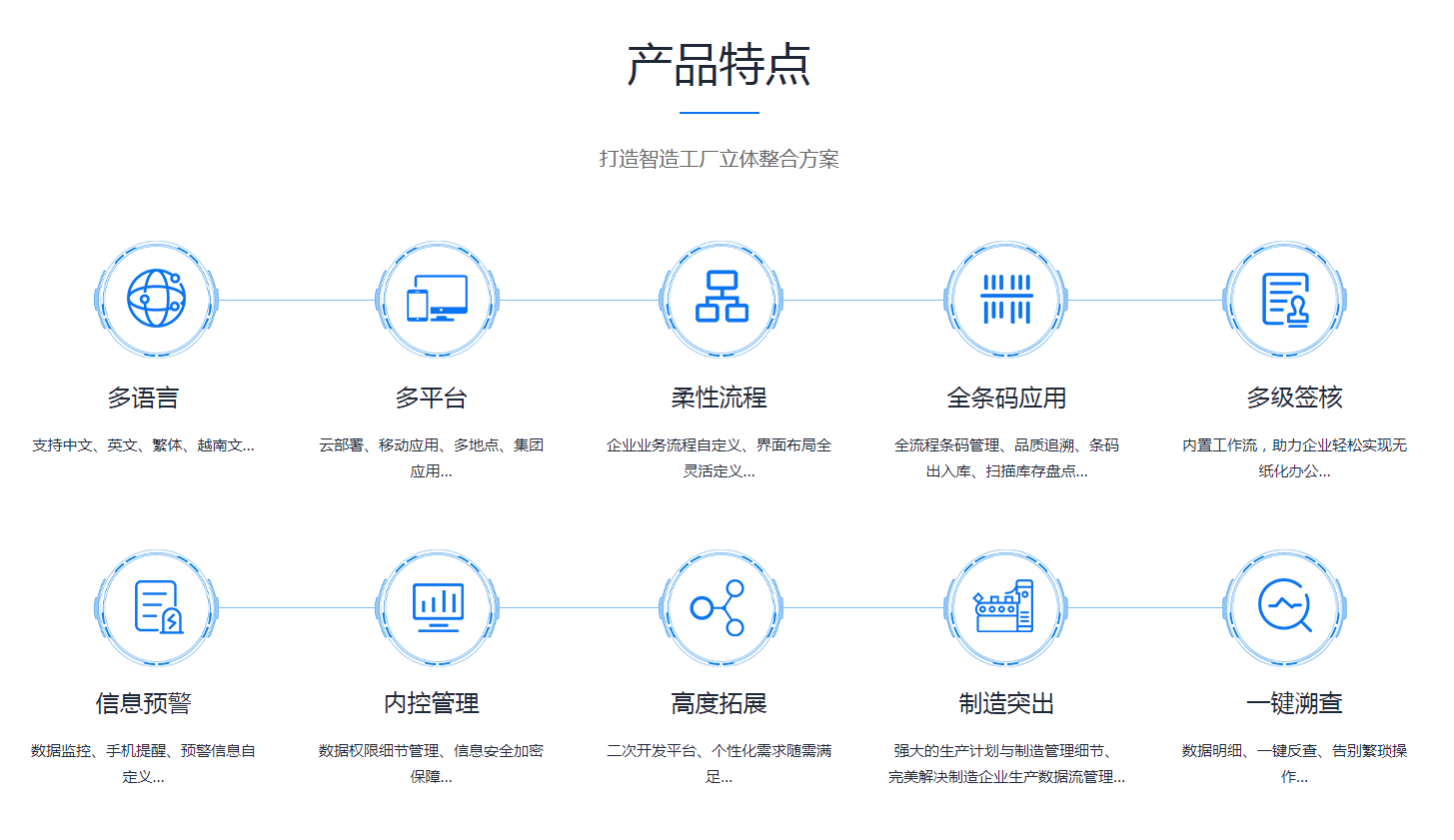ERP乐竞电子-乐竞电子(中国)有限公司官网是怎么操作的?