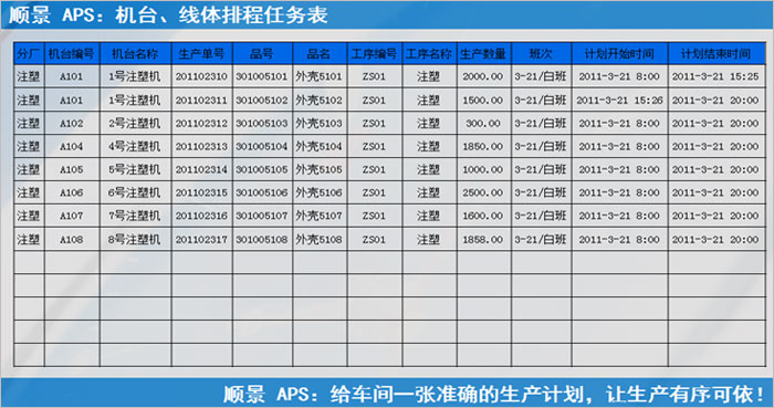 ERP乐竞电子-乐竞电子(中国)有限公司官网执行的过程中会遇到什么问题?